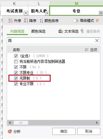 盤(pán)點(diǎn)分析國(guó)家公務(wù)員考試中有哪些三不限職位