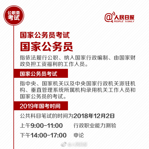 國(guó)考報(bào)名今天截止！還有這些公職類考試了解下