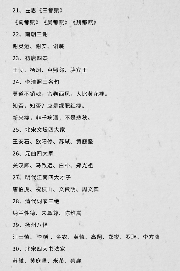 備戰(zhàn)2019國考這100個(gè)文學(xué)常識(shí)你知道嗎（2）
