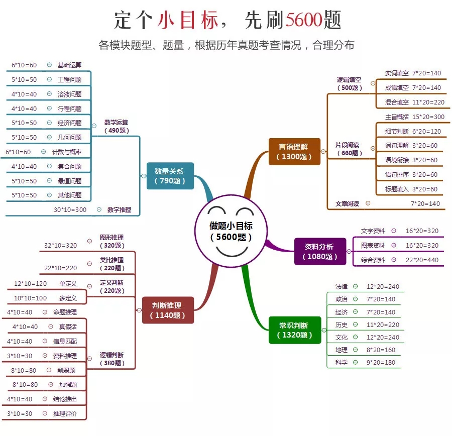 這消息我先告訴閨蜜了，畢竟肥水不流外人田……