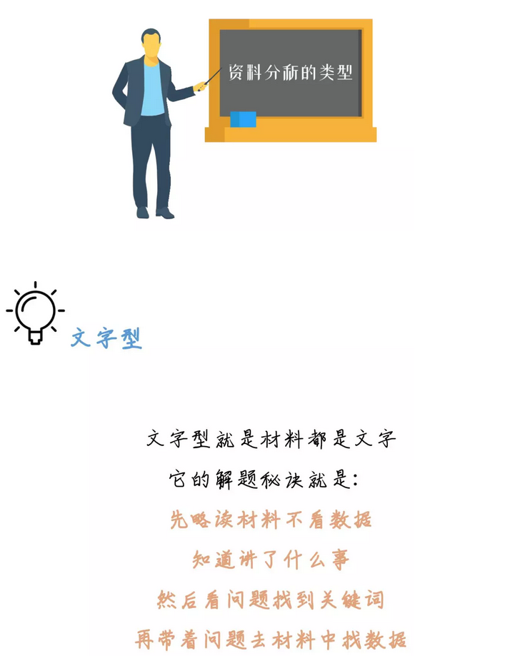 有趣有料！一文讀懂資料分析！