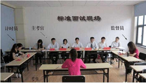 面試時如果遇到這些突發(fā)情況，怎么解決？