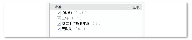 2020年國(guó)家公務(wù)員考試物流管理可以報(bào)哪些崗位？