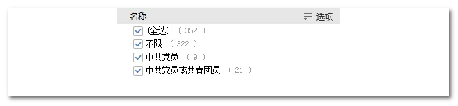 2020年國家公務員考試語言類專業(yè)可以報哪些崗位？