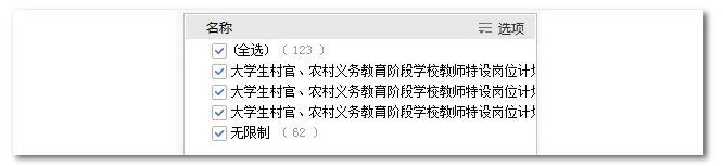 2020年國家公務(wù)員考試機(jī)械類專業(yè)可以報(bào)哪些崗位？