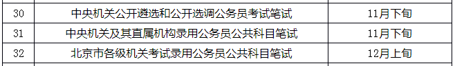 定了！2021年國考11月下旬筆試，你準備好了嗎