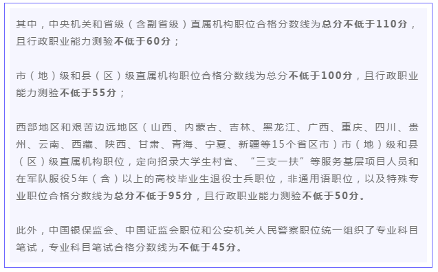 國考140+的大佬這么多！2021國考多少分才算穩(wěn)